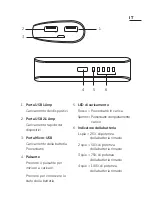 Предварительный просмотр 16 страницы Fresh 'N Rebel Powerbank 5200mAh Manual