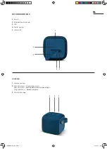 Preview for 5 page of Fresh 'N Rebel ROCKBOX BOLD  S Manual