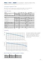 Предварительный просмотр 5 страницы Fresh Ventilation FRX 110S Installation & Disassembly