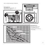 Preview for 13 page of Fresh 197406 Installation Manual