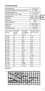 Предварительный просмотр 35 страницы Fresh INTELLIVENT CELSIUS Manual