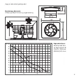 Preview for 11 page of Fresh Intellivent Sky Installation Manual