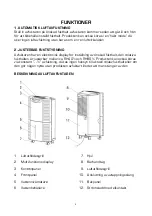 Preview for 5 page of Fresh L20-D User Manual