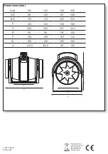 Preview for 6 page of Fresh TF Series Instruction Manual