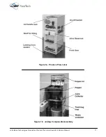 Preview for 11 page of Fresh'n Squeeze Produce Plus Operator'S And Service Manual