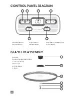 Предварительный просмотр 6 страницы Freshtech FTJM-12-01 User Manual