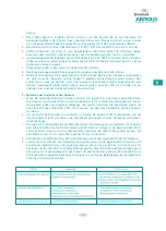 Preview for 21 page of Fresmak 040 410 090 Service Manual