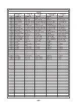 Preview for 29 page of Fresmak 040 410 090 Service Manual