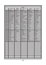 Preview for 33 page of Fresmak 040 410 090 Service Manual