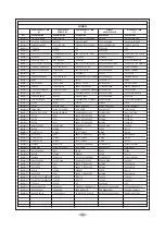 Preview for 35 page of Fresmak 040 410 090 Service Manual