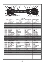 Preview for 15 page of Fresmak ARNOLD-mat 090 Service Manual