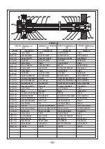 Preview for 17 page of Fresmak ARNOLD-mat 090 Service Manual