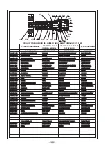 Preview for 19 page of Fresmak ARNOLD-mat 090 Service Manual