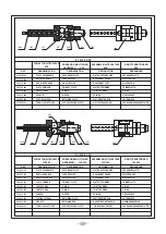 Preview for 17 page of Fresmak Arnold Series Service Manual