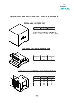 Preview for 15 page of Fresmak BLOCK-SC Service Manual