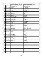 Preview for 17 page of Fresmak BLOCK-SC Service Manual