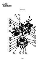 Preview for 18 page of Fresmak BLOCK-SC Service Manual