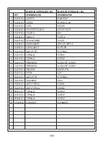 Preview for 19 page of Fresmak BLOCK-SC Service Manual