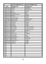 Preview for 21 page of Fresmak BLOCK-SC Service Manual