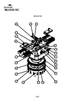 Preview for 22 page of Fresmak BLOCK-SC Service Manual