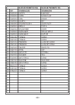 Preview for 23 page of Fresmak BLOCK-SC Service Manual