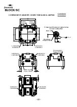 Preview for 24 page of Fresmak BLOCK-SC Service Manual