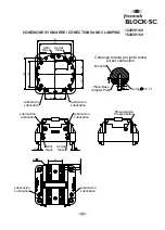 Preview for 25 page of Fresmak BLOCK-SC Service Manual