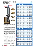 Preview for 2 page of Freud DPSDD Specification Sheet