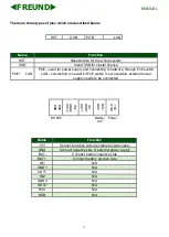 Предварительный просмотр 7 страницы Freund FE-ACC-INT2D Installation Manual