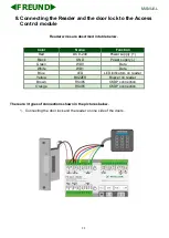 Preview for 11 page of Freund FE-ACC-INT2D Installation Manual