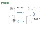 Preview for 4 page of Freund FE-IPDS-20FM Quick Manual