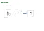 Preview for 8 page of Freund FE-IPDS-20FM Quick Manual