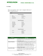 Preview for 10 page of Freund FE-IPDS-21P User Manual