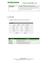 Preview for 12 page of Freund FE-IPDS-21P User Manual