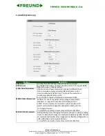 Preview for 16 page of Freund FE-IPDS-21P User Manual