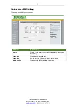 Предварительный просмотр 14 страницы Freund FE-IPDS-23P User Manual