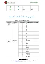 Предварительный просмотр 14 страницы Freund FE-VPU-106DC User Manual