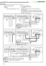 Preview for 4 page of Freund Fermax iLOFT User Manual