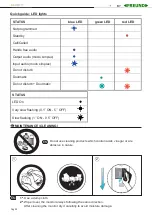 Preview for 20 page of Freund Fermax iLOFT User Manual