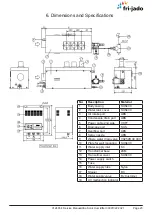 Предварительный просмотр 23 страницы Fri-Jado 9124654 Service Manual