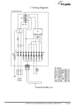 Предварительный просмотр 25 страницы Fri-Jado 9124654 Service Manual