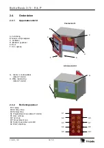 Preview for 8 page of Fri-Jado Bake Basic 3/5 User Manual