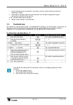 Preview for 51 page of Fri-Jado Bake Basic 3/5 User Manual