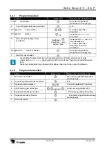 Preview for 57 page of Fri-Jado Bake Basic 3/5 User Manual