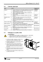 Preview for 79 page of Fri-Jado Bake Basic 3/5 User Manual