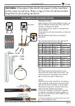 Preview for 23 page of Fri-Jado BS10i Service Manual