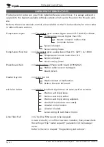 Preview for 32 page of Fri-Jado BS10i Service Manual