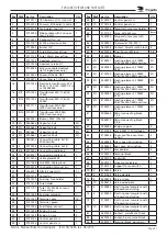 Preview for 41 page of Fri-Jado BS10i Service Manual