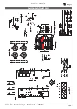 Preview for 65 page of Fri-Jado BS10i Service Manual