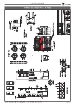 Preview for 71 page of Fri-Jado BS10i Service Manual